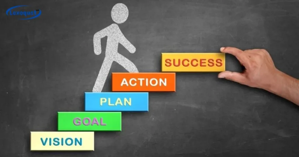 Success Plan